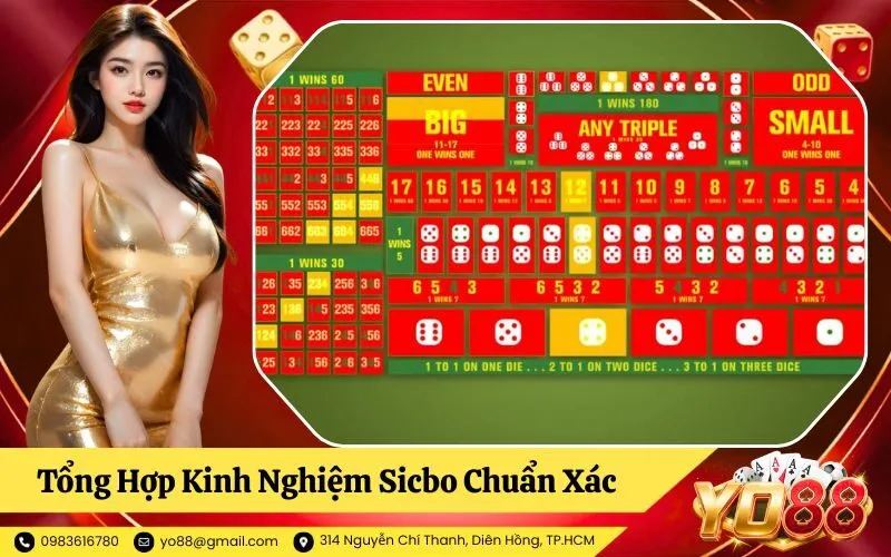 Kinh Nghiệm Sicbo